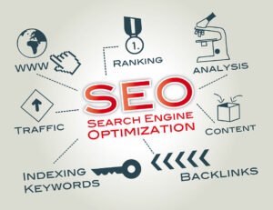 Outsourcing Search Engine Optimization Strategies
